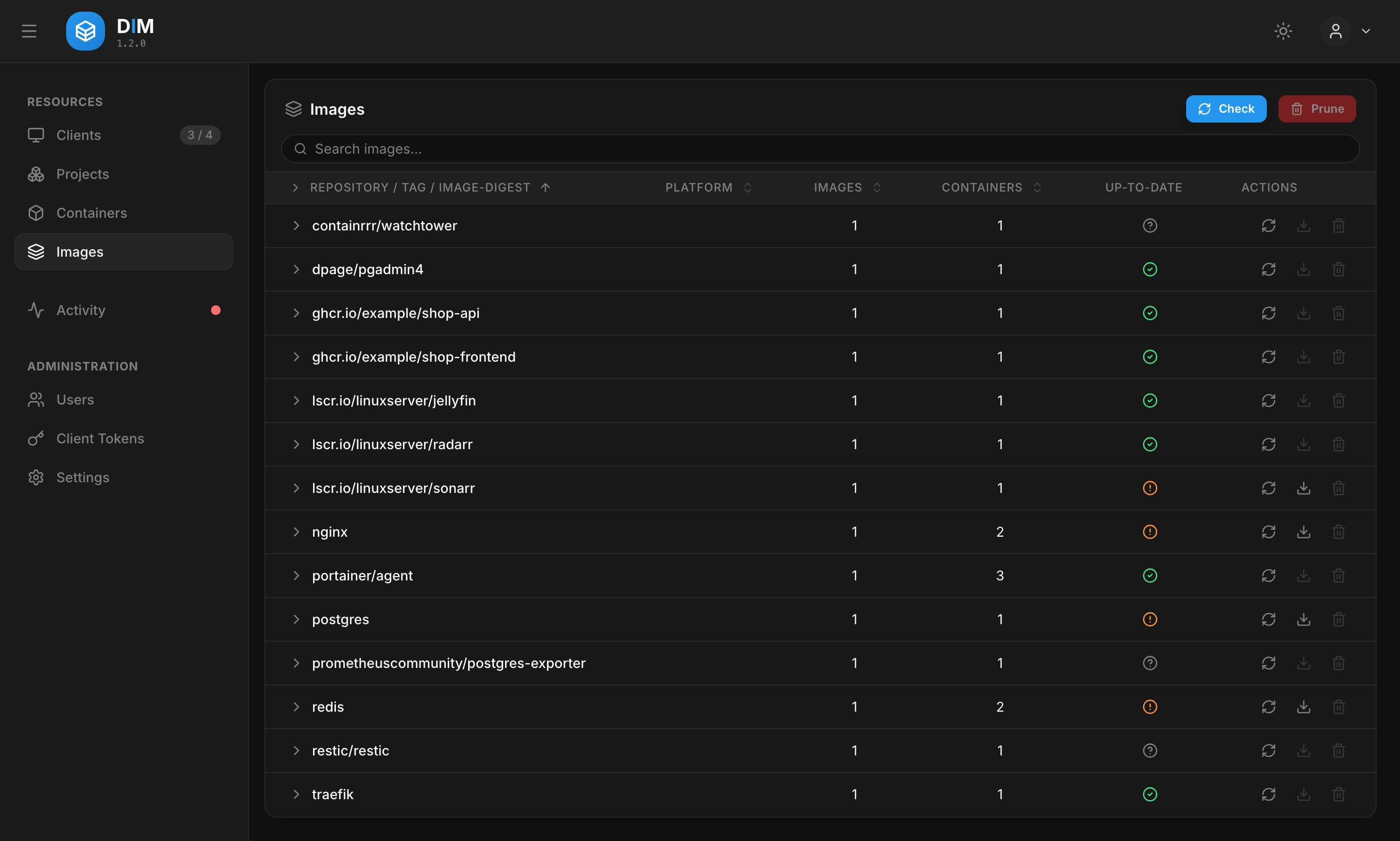Images across all hosts, grouped by repository
