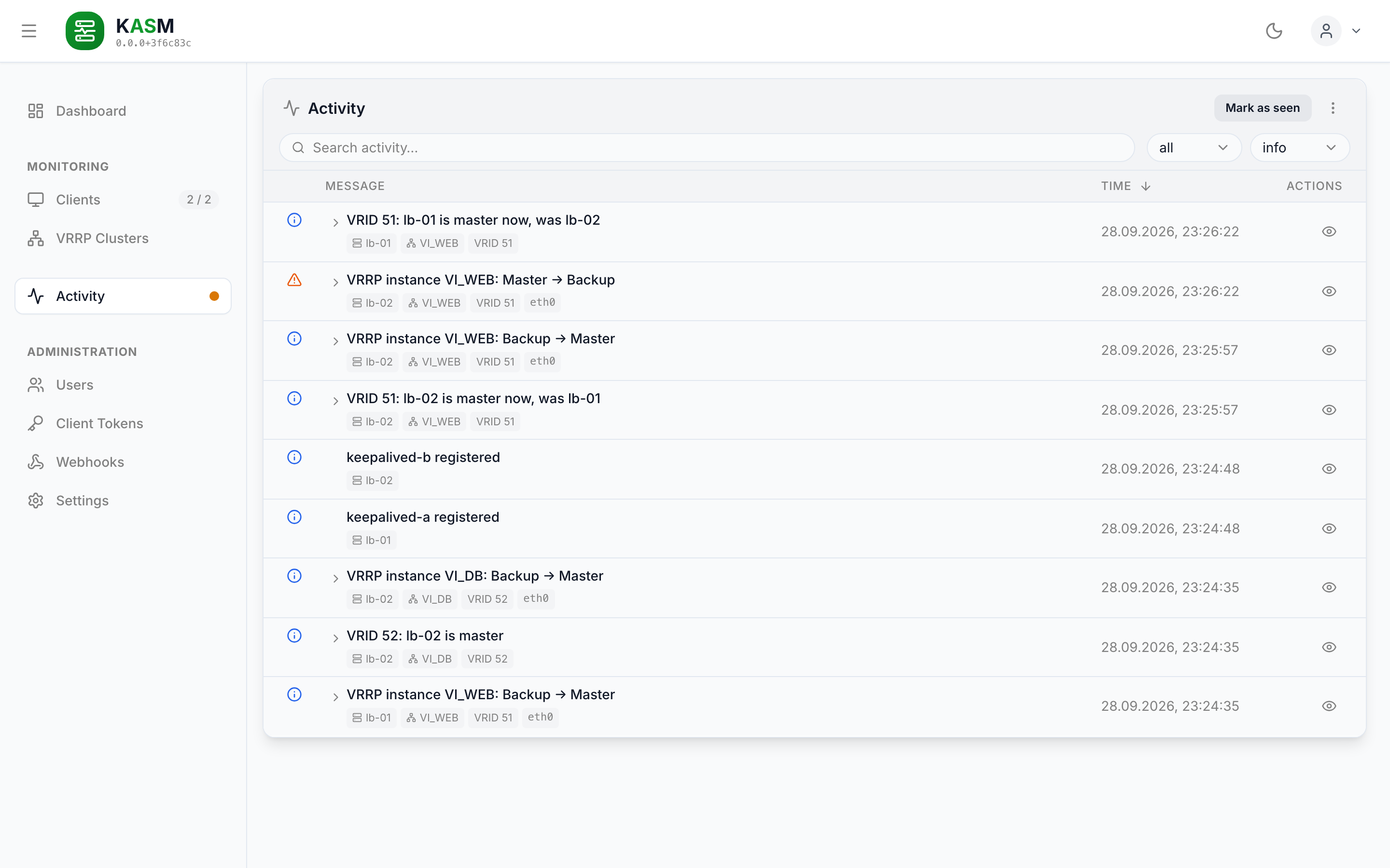 The activity list after a failover, filtered to all entries at info and above