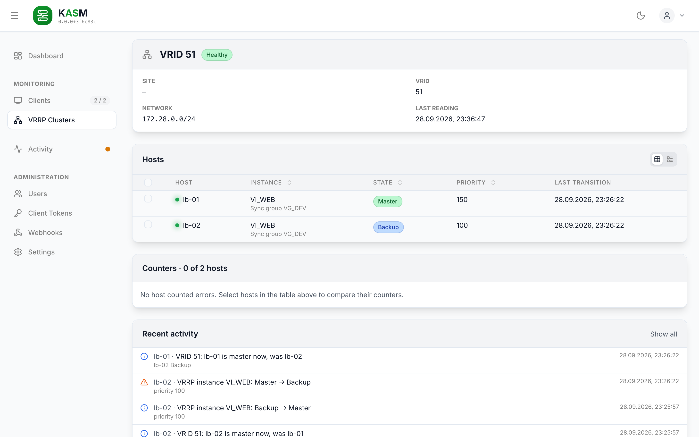 The page of cluster VRID 51 with its hosts, counters and recent activity