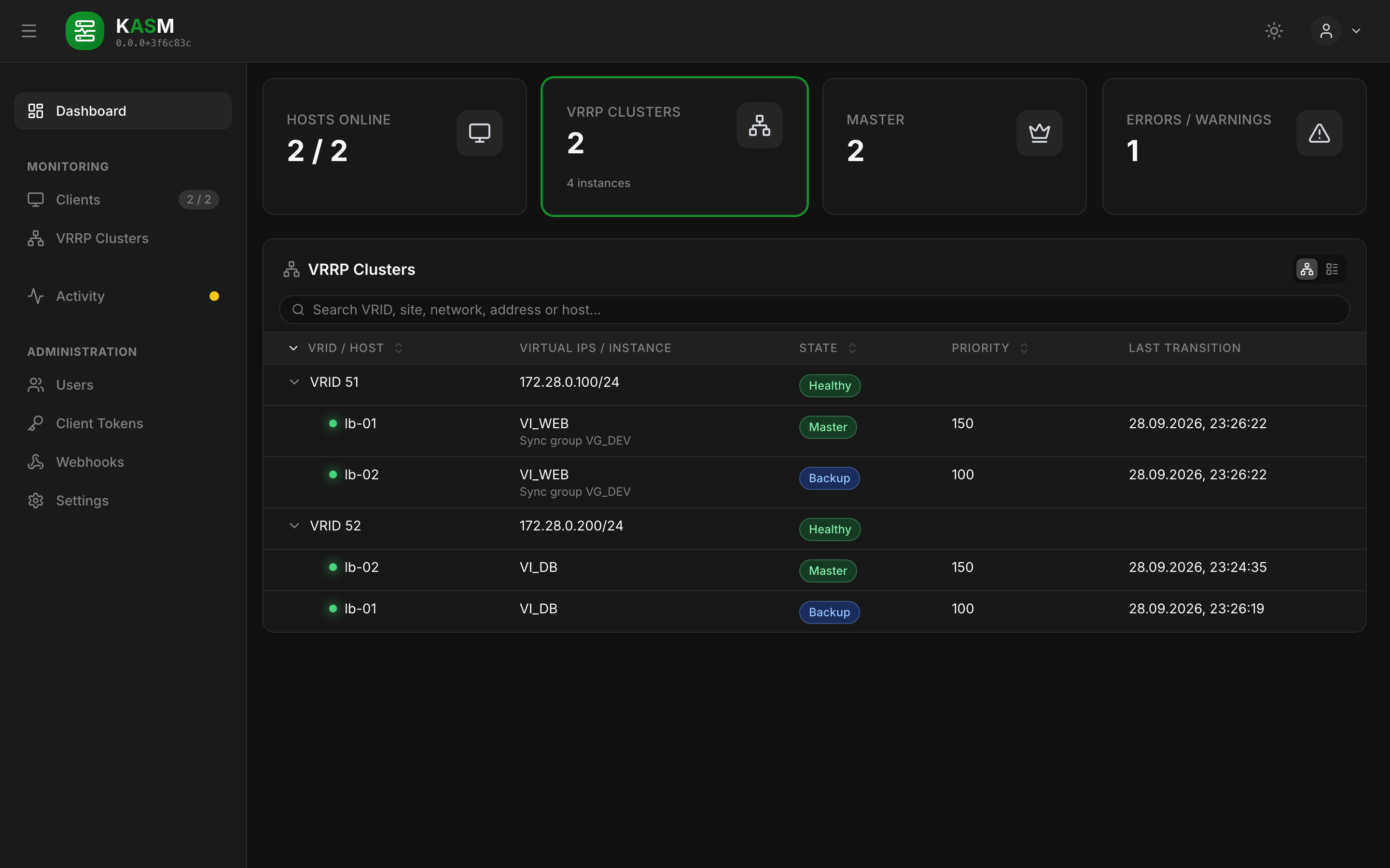 The KASM dashboard: hosts online, VRRP clusters, MASTER and warnings, with both clusters and their hosts listed beneath
